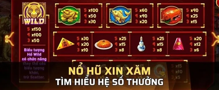 Chinh Phục Nổ Hũ Xin Xăm SODO Bách Phát Bách Trúng