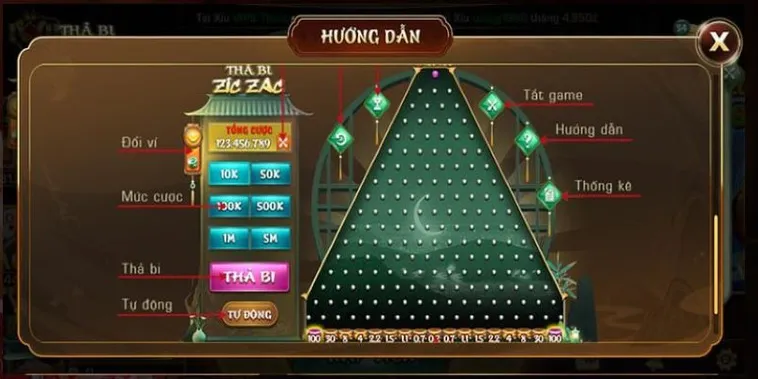 Bí Kíp Chinh Phục Game Nhanh ZicZac SODO Thắng Lớn Cực Dễ